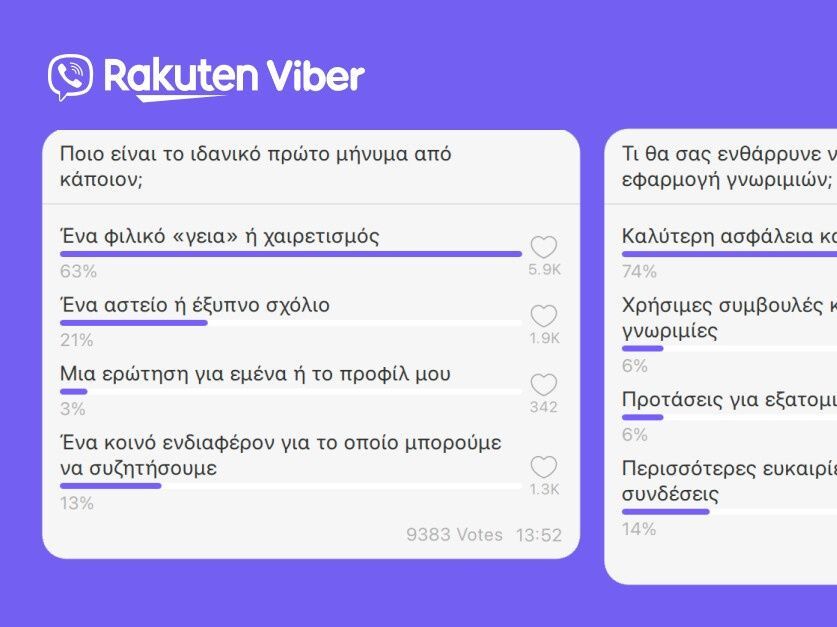 Τι πραγματικά αναζητούν οι γυναίκες στην Ελλάδα στις εφαρμογές γνωριμιών