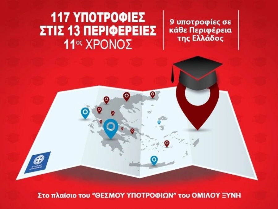 11ος χρόνος για τις 117 Υποτροφίες στις 13 Περιφέρειες από το MEDITERRANEAN COLLEGE & τις ΣΑΕΚ ΑΛΦΑ