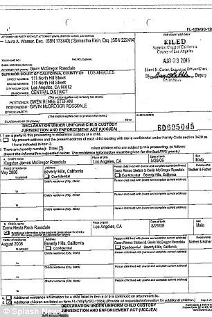 xartia diazygiou gwen stefani 82a56