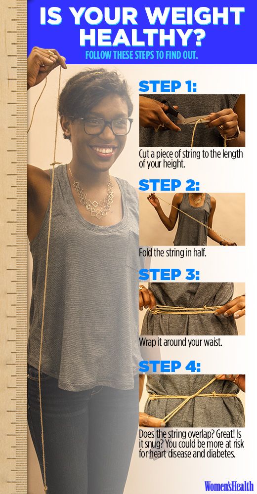 is-your-weight-healthy-string-test 0 874a0