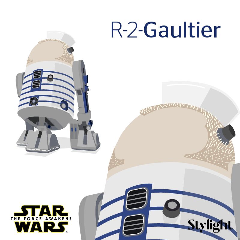 Stylight Star Wars R 2 Gaultier1 b488c