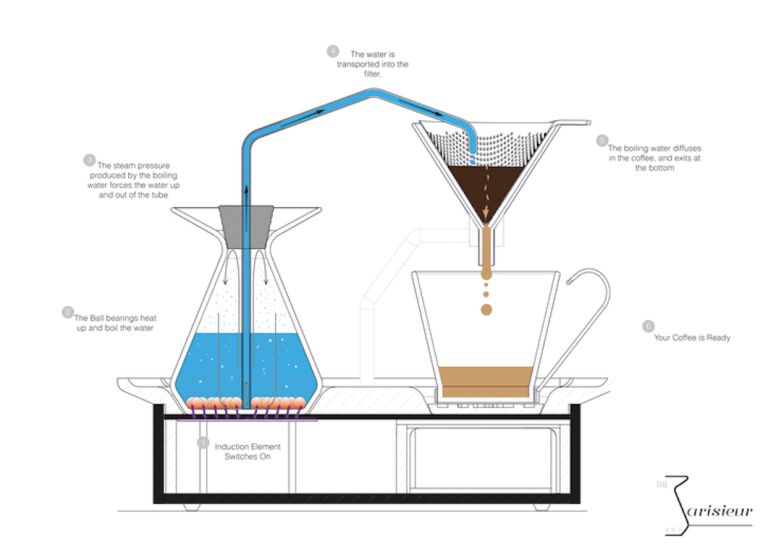 1472221467 syn mar 1472163914 syn cos 1441037773 screen shot 2015 08 31 at 121600 pm