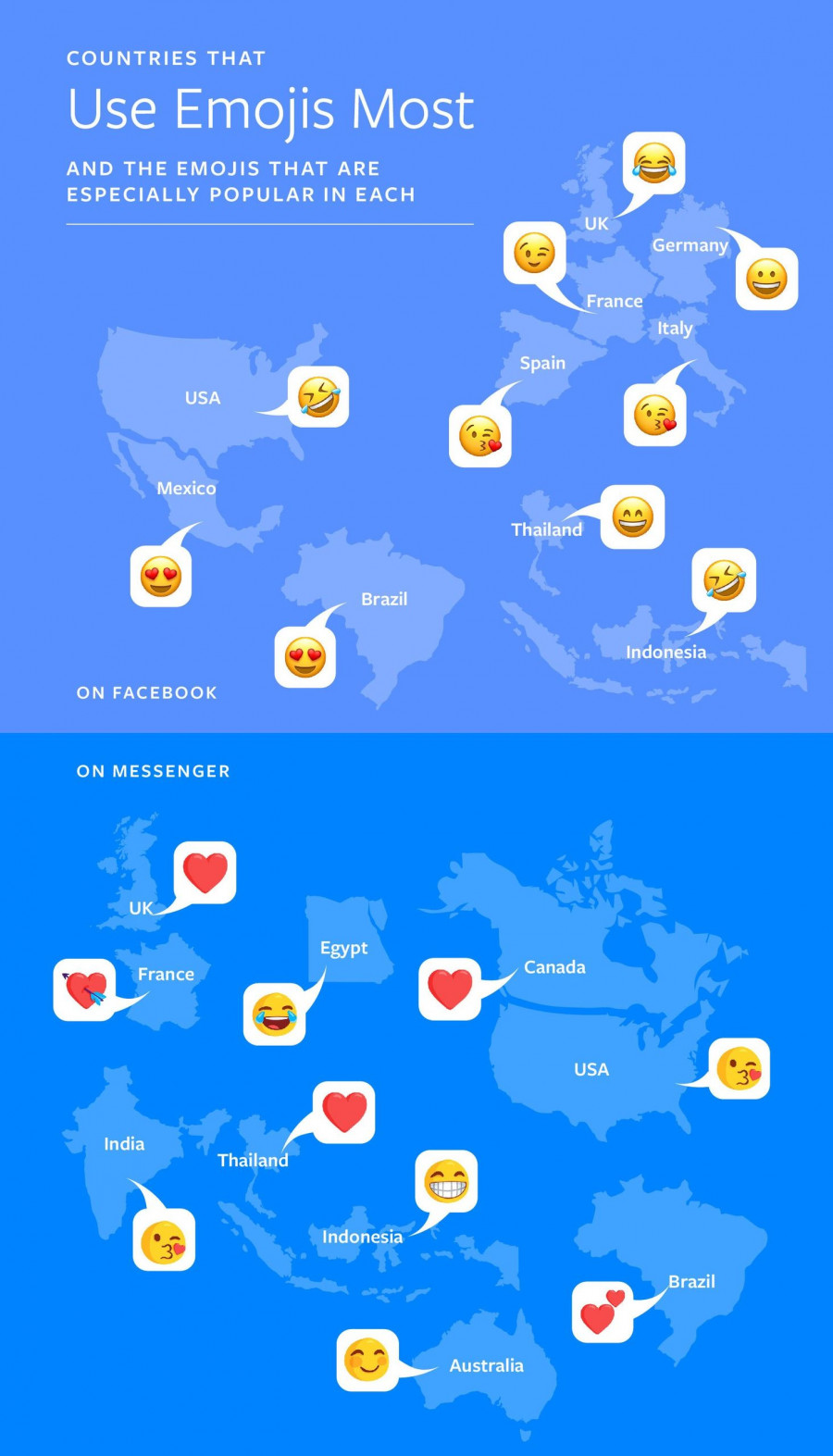 FacebookWorldEmojiDayInfographic 2 1