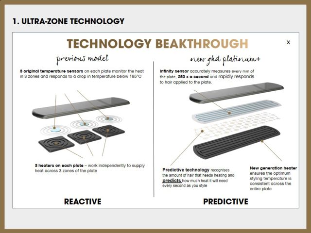 ghd platinum black styler hair straightener 3ea