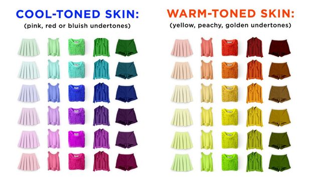 colours undertones