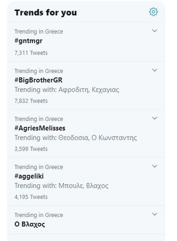 trends