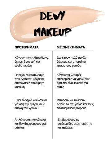 DEWY MAKEUP CHART