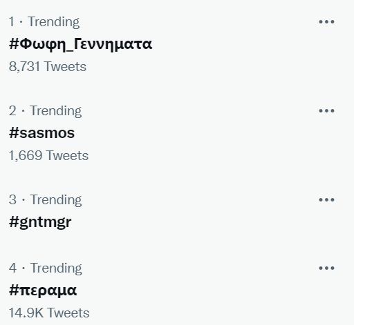 twittertrends