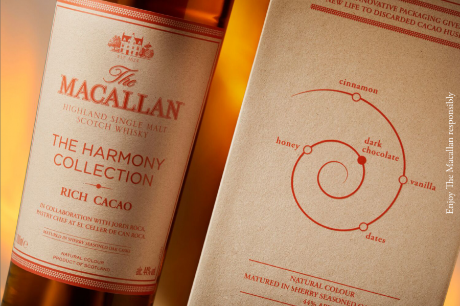 The-Macallan-Harmony-Collection_3.jpg