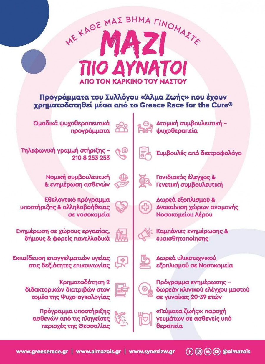 almazois_greece_race_for_the_cure_2024_xrimatodotoumena_programmata.jpg