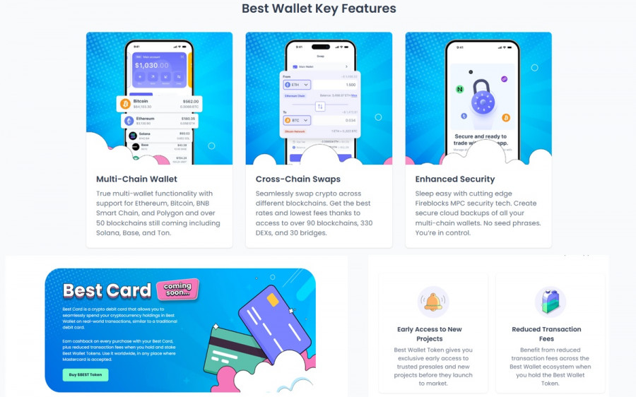 best-wallet-token-features.jpg