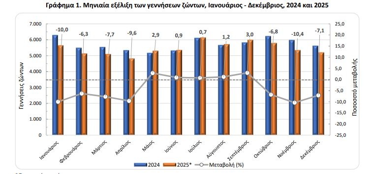 elstat.jpg