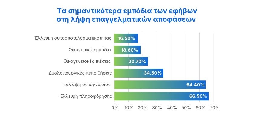 efivoi-kai-epaggelmata1.jpg