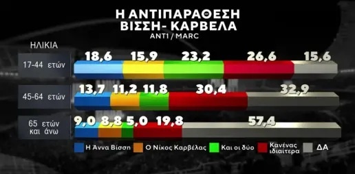 kartavissikarvelas.jpg