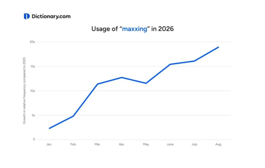 maxxing3.jpg