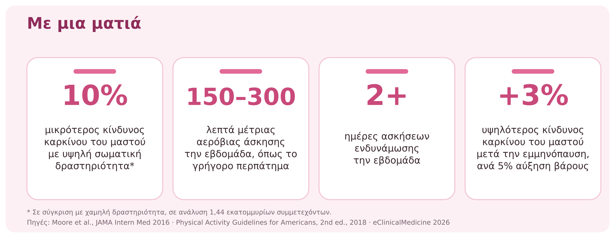 infographicmemiamatiahr.png